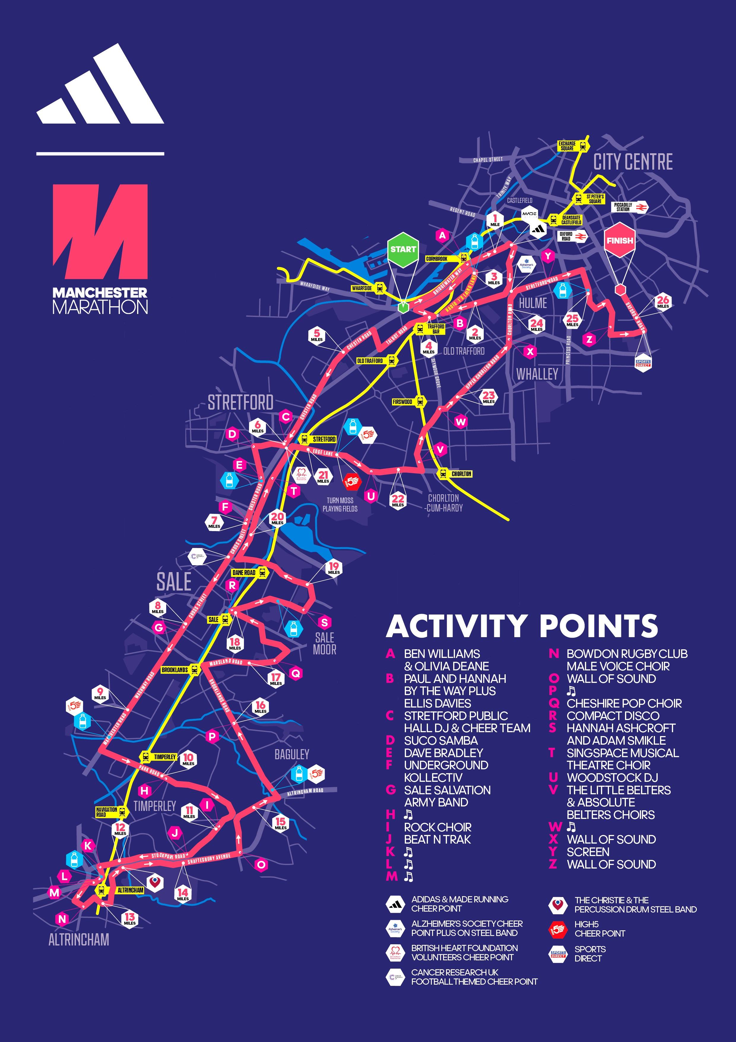 Manchester Marathon 2025 route map Manchester Marathon 2025 route map